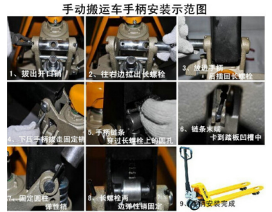 安裝手動液壓搬運車的手柄